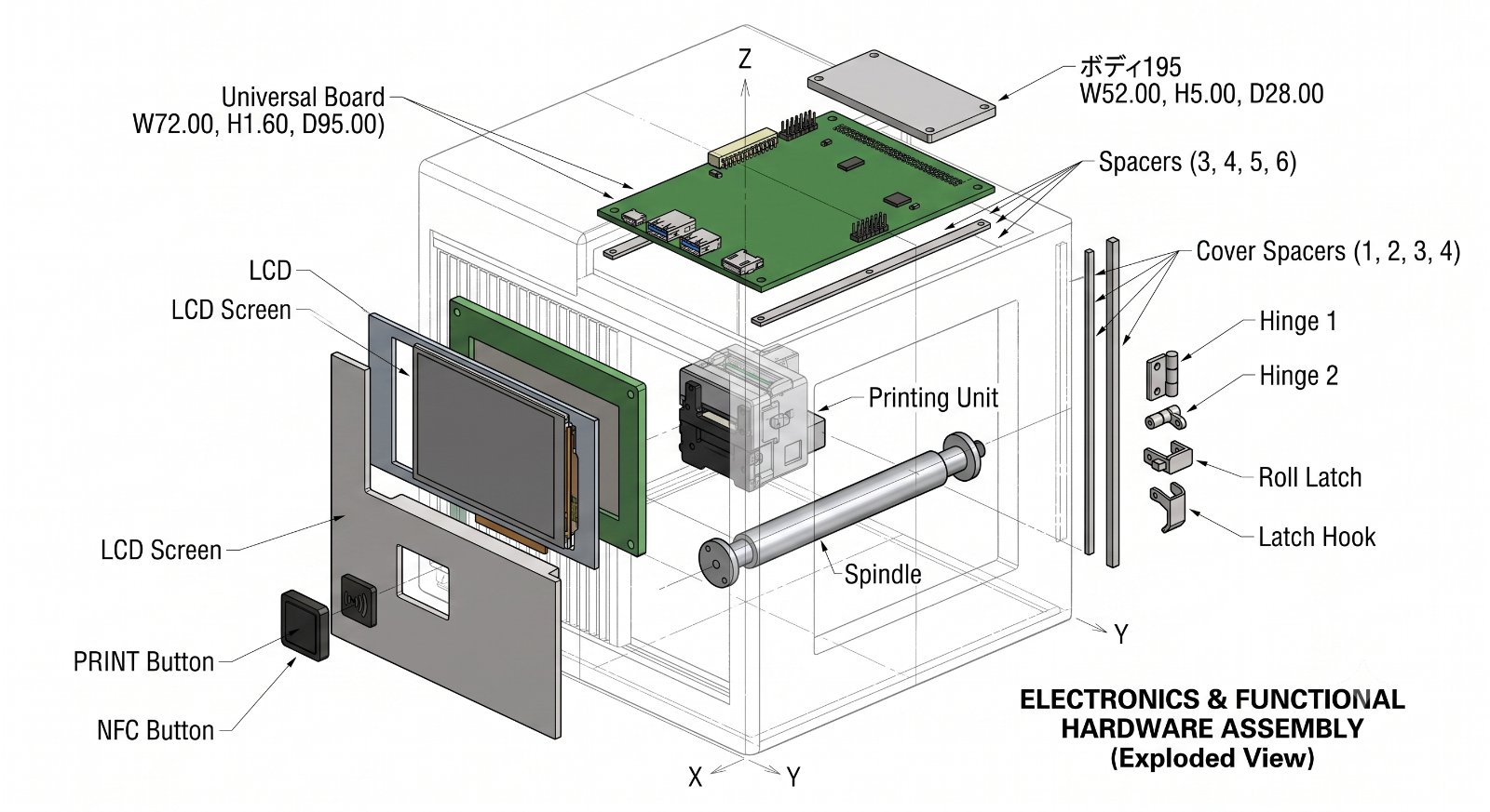 ภายใน — ชิ้นส่วนอิเล็กทรอนิกส์และการทำงาน